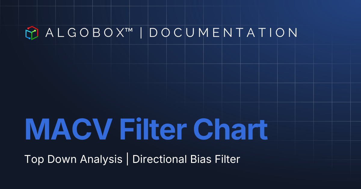 MACV Filter Chart | AlgoBox™ Documentation
